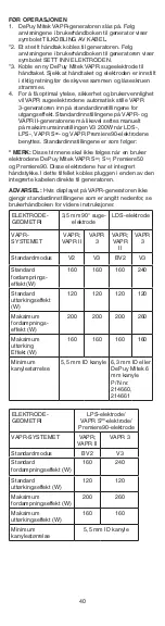 Preview for 40 page of Johnson & Johnson DePuy Mitek VAPR 3.5 mm 90 Instructions For Use Manual