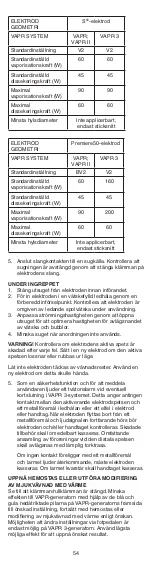 Preview for 54 page of Johnson & Johnson DePuy Mitek VAPR 3.5 mm 90 Instructions For Use Manual