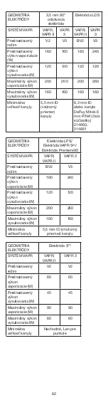 Preview for 62 page of Johnson & Johnson DePuy Mitek VAPR 3.5 mm 90 Instructions For Use Manual