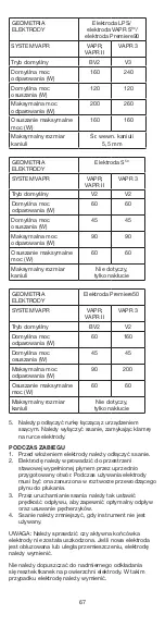 Preview for 67 page of Johnson & Johnson DePuy Mitek VAPR 3.5 mm 90 Instructions For Use Manual