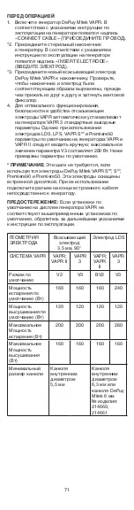 Preview for 71 page of Johnson & Johnson DePuy Mitek VAPR 3.5 mm 90 Instructions For Use Manual