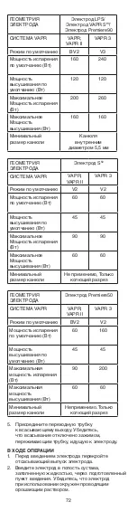 Preview for 72 page of Johnson & Johnson DePuy Mitek VAPR 3.5 mm 90 Instructions For Use Manual