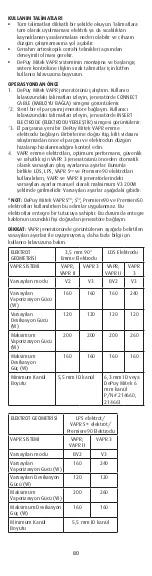 Preview for 80 page of Johnson & Johnson DePuy Mitek VAPR 3.5 mm 90 Instructions For Use Manual