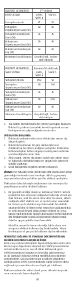 Preview for 81 page of Johnson & Johnson DePuy Mitek VAPR 3.5 mm 90 Instructions For Use Manual