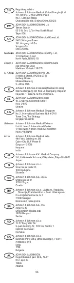 Preview for 95 page of Johnson & Johnson DePuy Mitek VAPR 3.5 mm 90 Instructions For Use Manual