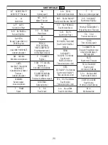 Preview for 20 page of Johnson & Johnson DePuy Spine EXPEDIUM SFX Manual