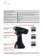 Preview for 10 page of Johnson & Johnson DePuy Synthes Battery Power Line II User Manual