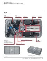 Preview for 49 page of Johnson & Johnson DePuy Synthes Battery Power Line II User Manual