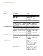 Preview for 67 page of Johnson & Johnson DePuy Synthes Battery Power Line II User Manual