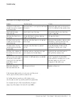 Preview for 71 page of Johnson & Johnson DePuy Synthes Battery Power Line II User Manual