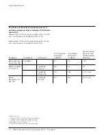 Preview for 74 page of Johnson & Johnson DePuy Synthes Battery Power Line II User Manual