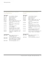 Preview for 81 page of Johnson & Johnson DePuy Synthes Battery Power Line II User Manual