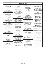 Preview for 8 page of Johnson & Johnson DePuy Synthes EXPEDIUM Spine System Manual