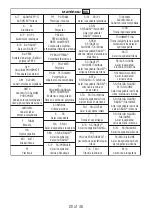 Preview for 20 page of Johnson & Johnson DePuy Synthes EXPEDIUM Spine System Manual