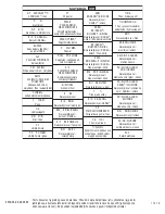 Предварительный просмотр 58 страницы Johnson & Johnson DePuy Synthes EXPEDIUM Instructions For Use Manual