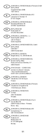 Preview for 92 page of Johnson & Johnson DePuy Synthes GRYPHON Manual