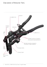 Preview for 6 page of Johnson & Johnson DePuy Synthes INSIGHT Lateral Access System Manual