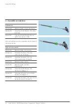 Preview for 12 page of Johnson & Johnson DePuy Synthes MATRIX Surgical Technique