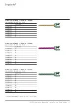 Preview for 53 page of Johnson & Johnson DePuy Synthes MATRIX Surgical Technique