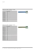 Preview for 54 page of Johnson & Johnson DePuy Synthes MATRIX Surgical Technique