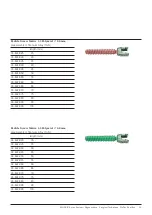 Preview for 55 page of Johnson & Johnson DePuy Synthes MATRIX Surgical Technique