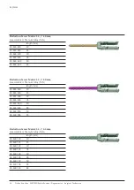 Preview for 56 page of Johnson & Johnson DePuy Synthes MATRIX Surgical Technique