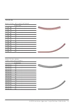 Preview for 63 page of Johnson & Johnson DePuy Synthes MATRIX Surgical Technique