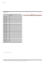 Preview for 64 page of Johnson & Johnson DePuy Synthes MATRIX Surgical Technique