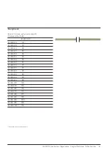 Preview for 65 page of Johnson & Johnson DePuy Synthes MATRIX Surgical Technique