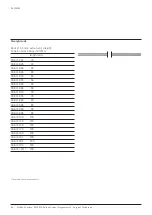 Preview for 66 page of Johnson & Johnson DePuy Synthes MATRIX Surgical Technique