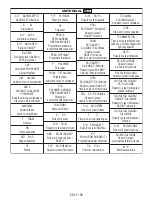 Preview for 29 page of Johnson & Johnson DePuy Synthes MOUNTAINEER Manual