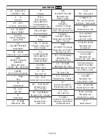 Preview for 10 page of Johnson & Johnson DePuy Synthes PIPELINE Access System Manual