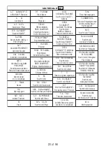 Preview for 20 page of Johnson & Johnson DePuy Synthes SPOTLIGHT Manual