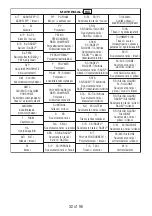 Preview for 32 page of Johnson & Johnson DePuy Synthes SPOTLIGHT Manual