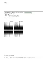 Preview for 53 page of Johnson & Johnson DePuy Synthes TRAUMA Titanium Cannulated Tibial Nail Surgical Technique