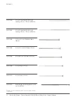 Preview for 59 page of Johnson & Johnson DePuy Synthes TRAUMA Titanium Cannulated Tibial Nail Surgical Technique