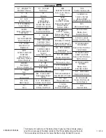 Preview for 11 page of Johnson & Johnson DePuy Synthes VIPER System Instructions For Use Manual