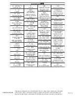 Preview for 25 page of Johnson & Johnson DePuy Synthes VIPER System Instructions For Use Manual