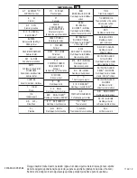 Preview for 37 page of Johnson & Johnson DePuy Synthes VIPER System Instructions For Use Manual