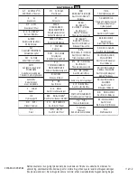 Preview for 61 page of Johnson & Johnson DePuy Synthes VIPER System Instructions For Use Manual