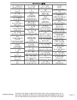 Preview for 75 page of Johnson & Johnson DePuy Synthes VIPER System Instructions For Use Manual