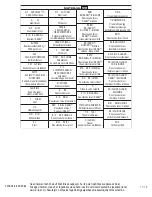 Preview for 87 page of Johnson & Johnson DePuy Synthes VIPER System Instructions For Use Manual