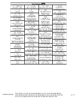 Preview for 100 page of Johnson & Johnson DePuy Synthes VIPER System Instructions For Use Manual