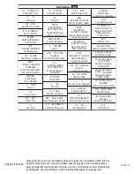 Preview for 127 page of Johnson & Johnson DePuy Synthes VIPER System Instructions For Use Manual