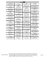 Preview for 141 page of Johnson & Johnson DePuy Synthes VIPER System Instructions For Use Manual