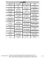 Preview for 154 page of Johnson & Johnson DePuy Synthes VIPER System Instructions For Use Manual