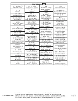 Preview for 167 page of Johnson & Johnson DePuy Synthes VIPER System Instructions For Use Manual