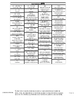 Preview for 179 page of Johnson & Johnson DePuy Synthes VIPER System Instructions For Use Manual