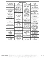 Preview for 191 page of Johnson & Johnson DePuy Synthes VIPER System Instructions For Use Manual