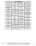 Preview for 203 page of Johnson & Johnson DePuy Synthes VIPER System Instructions For Use Manual